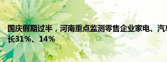 国庆假期过半，河南重点监测零售企业家电、汽车销售额增长31％、14％