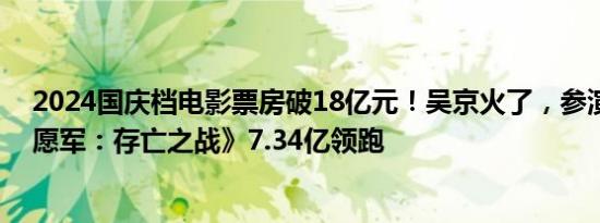 2024国庆档电影票房破18亿元！吴京火了，参演新片《志愿军：存亡之战》7.34亿领跑