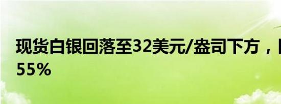 现货白银回落至32美元/盎司下方，日内跌0.55%