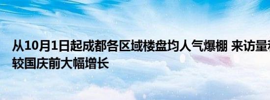 从10月1日起成都各区域楼盘均人气爆棚 来访量和成交量均较国庆前大幅增长