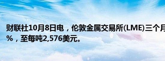 财联社10月8日电，伦敦金属交易所(LME)三个月期铝跌逾3%，至每吨2,576美元。