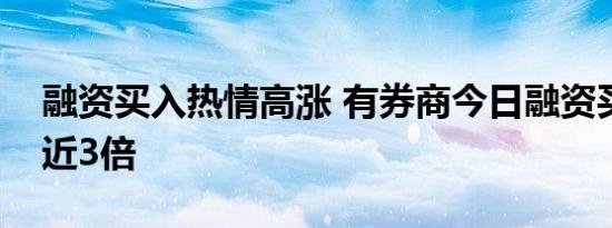 融资买入热情高涨 有券商今日融资买入增幅近3倍