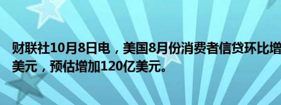 财联社10月8日电，美国8月份消费者信贷环比增加89.29亿美元，预估增加120亿美元。