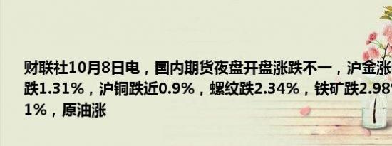 财联社10月8日电，国内期货夜盘开盘涨跌不一，沪金涨0.01%，沪银跌1.31%，沪铜跌近0.9%，螺纹跌2.34%，铁矿跌2.98%，焦煤跌3.31%，原油涨