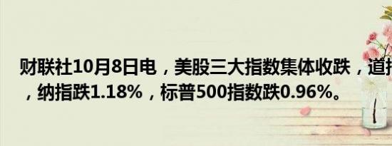 财联社10月8日电，美股三大指数集体收跌，道指跌0.94%，纳指跌1.18%，标普500指数跌0.96%。