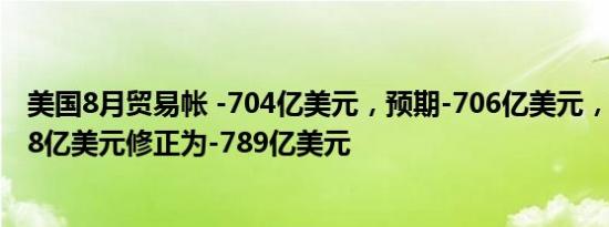 美国8月贸易帐 -704亿美元，预期-706亿美元，前值由-788亿美元修正为-789亿美元