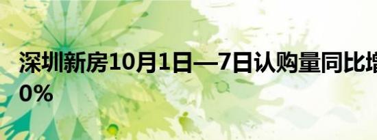 深圳新房10月1日—7日认购量同比增长超660%