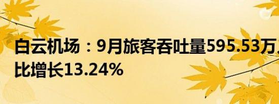 白云机场：9月旅客吞吐量595.53万人次，同比增长13.24%