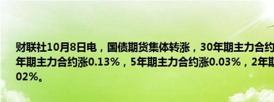 财联社10月8日电，国债期货集体转涨，30年期主力合约涨0.45%，10年期主力合约涨0.13%，5年期主力合约涨0.03%，2年期主力合约涨0.02%。