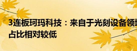 3连板珂玛科技：来自于光刻设备领域的利润占比相对较低