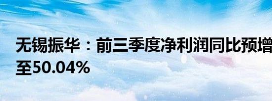 无锡振华：前三季度净利润同比预增42.23%至50.04%