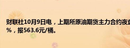 财联社10月9日电，上期所原油期货主力合约夜盘收跌2.84%，报563.6元/桶。