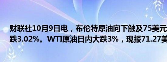 财联社10月9日电，布伦特原油向下触及75美元/桶，日内跌3.02%。WTI原油日内大跌3%，现报71.27美元/桶。