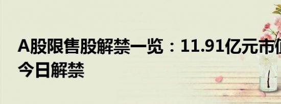 A股限售股解禁一览：11.91亿元市值限售股今日解禁