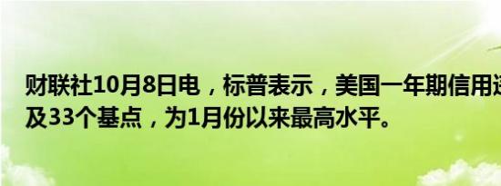 财联社10月8日电，标普表示，美国一年期信用违约掉期触及33个基点，为1月份以来最高水平。