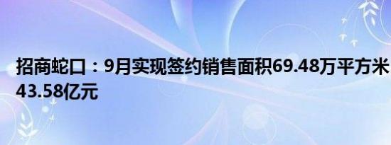 招商蛇口：9月实现签约销售面积69.48万平方米 销售金额143.58亿元