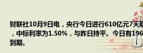 财联社10月9日电，央行今日进行610亿元7天期逆回购操作，中标利率为1.50%，与昨日持平。今日有1965亿元逆回购到期。