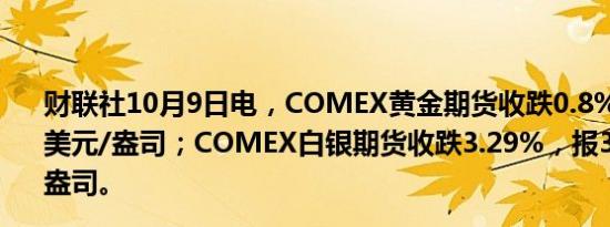 财联社10月9日电，COMEX黄金期货收跌0.8%，报2640.6美元/盎司；COMEX白银期货收跌3.29%，报30.89美元/盎司。