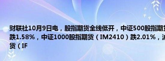 财联社10月9日电，股指期货全线低开，中证500股指期货（IC2410）跌1.58%，中证1000股指期货（IM2410）跌2.01%，沪深300股指期货（IF