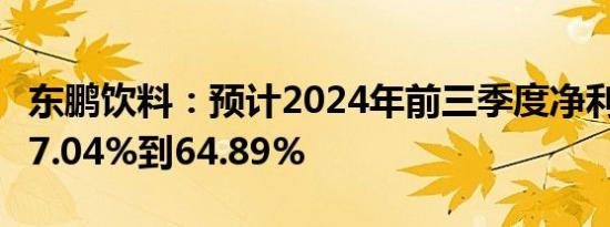 东鹏饮料：预计2024年前三季度净利润增幅57.04%到64.89%