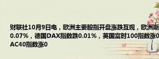 财联社10月9日电，欧洲主要股指开盘涨跌互现，欧洲斯托克50指数跌0.07%，德国DAX指数跌0.01%，英国富时100指数涨0.17%，法国CAC40指数涨0