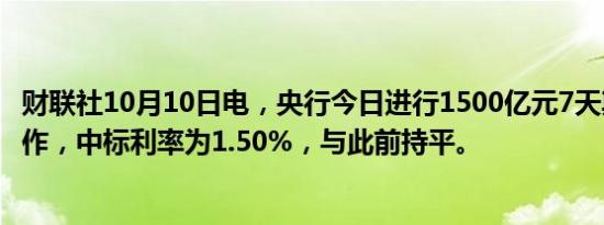 财联社10月10日电，央行今日进行1500亿元7天期逆回购操作，中标利率为1.50%，与此前持平。