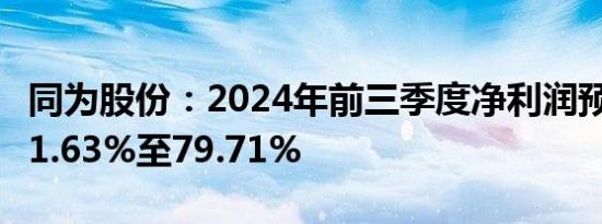 同为股份：2024年前三季度净利润预计增长51.63%至79.71%