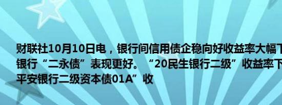 财联社10月10日电，银行间信用债企稳向好收益率大幅下行，尤其是银行“二永债”表现更好。“20民生银行二级”收益率下行9bp，“24平安银行二级资本债01A”收