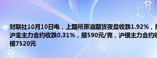 财联社10月10日电，上期所原油期货夜盘收跌1.92%，报556.1元/桶。沪金主力合约收跌0.31%，报590元/克，沪银主力合约收跌0.48%，报7520元