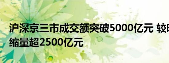 沪深京三市成交额突破5000亿元 较昨日此时缩量超2500亿元