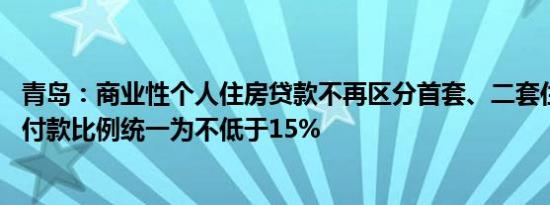 青岛：商业性个人住房贷款不再区分首套、二套住房 最低首付款比例统一为不低于15%