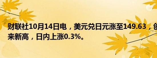 财联社10月14日电，美元兑日元涨至149.63，创8月2日以来新高，日内上涨0.3%。