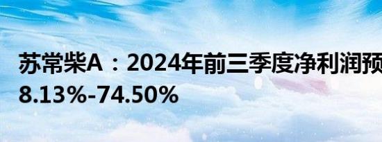 苏常柴A：2024年前三季度净利润预计下降68.13%-74.50%