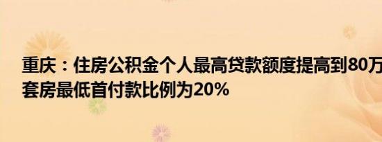 重庆：住房公积金个人最高贷款额度提高到80万元 购买二套房最低首付款比例为20%