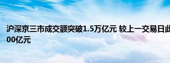 沪深京三市成交额突破1.5万亿元 较上一交易日此时放量超700亿元