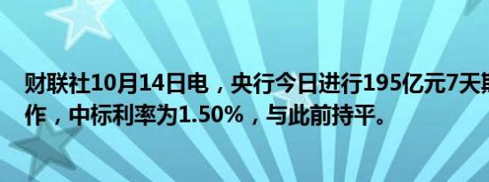 财联社10月14日电，央行今日进行195亿元7天期逆回购操作，中标利率为1.50%，与此前持平。