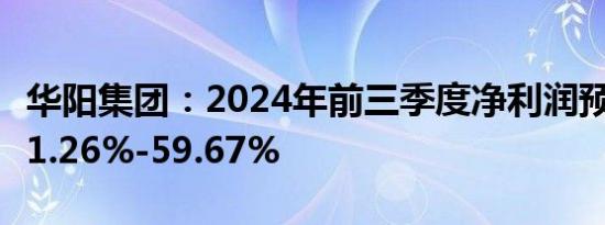 华阳集团：2024年前三季度净利润预计增长51.26%-59.67%