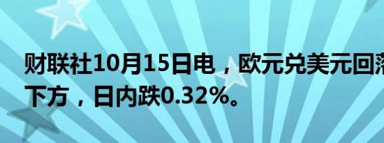 财联社10月15日电，欧元兑美元回落至1.09下方，日内跌0.32%。