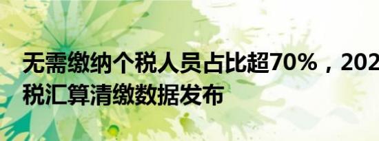 无需缴纳个税人员占比超70%，2023年度个税汇算清缴数据发布