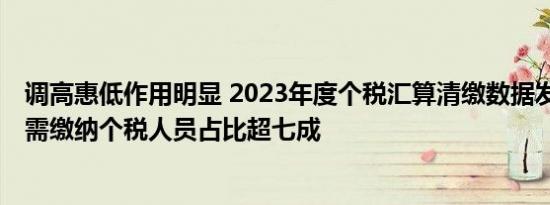 调高惠低作用明显 2023年度个税汇算清缴数据发布 我国无需缴纳个税人员占比超七成