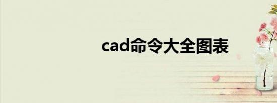 cad命令大全图表